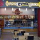GYROS-GR.COM