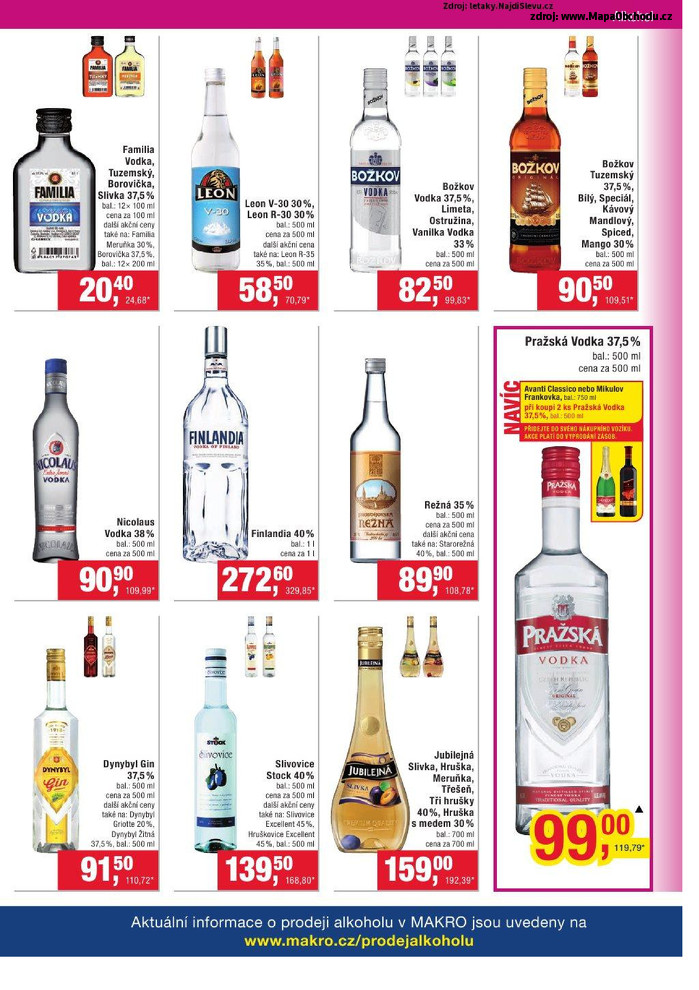 Stránka č. 21 - Akční leták Makro Maloobchod